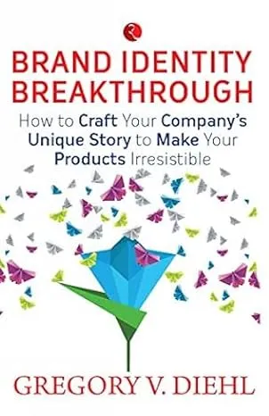 BRAND IDENTITY BREAKTHROUGH