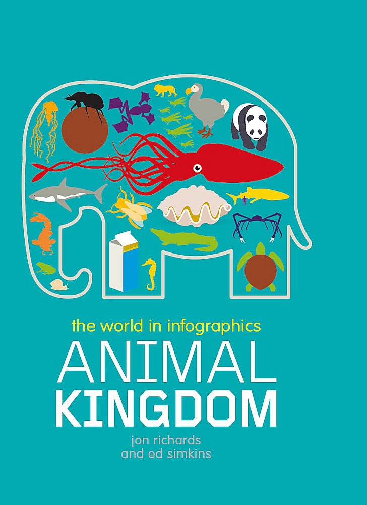 THE WORLD IN INFOGRAPHICS: ANIMAL KINGDOM